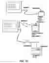 Fig. 13 - Trending display of patient wellness