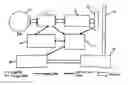 Fig. 01 - Systems and methods for maintaining optical fixation and alignment