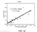 Fig. 11 - Systems and methods for maintaining optical fixation and alignment