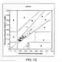 Fig. 12 - Systems and methods for maintaining optical fixation and alignment