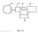 Fig. 13 - Systems and methods for maintaining optical fixation and alignment