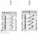 Fig. 15 - System, method and apparatus for measuring blood flow and blood volume