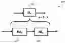 Fig. 01 - Apparatus for signal decomposition, analysis and reconstruction