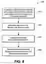 Fig. 09 - Method for extracting a medical device from a medical device package