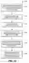 Fig. 16 - Method for extracting a medical device from a medical device package