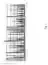 Fig. 03 - Activity aid apparatus
