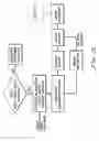 Fig. 13 - Enhanced microburst ultrasonic power delivery system and method