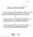 Fig. 43 - Method and apparatus for detection of multiple analytes