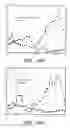Fig. 53 - Method and apparatus for detection of multiple analytes
