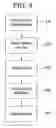 Fig. 05 - Method and apparatus for supplying gas to an area