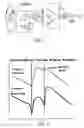 Fig. 02 - Methods and systems for gated or pulsed application of ablative energy in the treatment of cardiac disorders