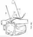 Fig. 83 - Methods and devices for ablation