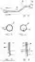 Fig. 03 - Multi-functional medical instrument and methods of use