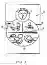 Fig. 04 - Defibrillators