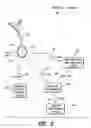 Fig. 03 - Systems and methods for treating a patient with multiple stimulation therapies