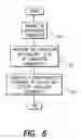 Fig. 07 - Systems and methods for treating a patient with multiple stimulation therapies