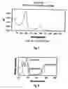 Fig. 07 - Method and apparatus for skin treatment
