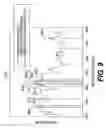 Fig. 08 - Method and apparatus for skin treatment