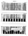 Fig. 03 - Electromagnetic stimulation in patients with osteoporosis
