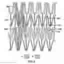 Fig. 06 - Expandable Stent And Method For Delivery Of Same