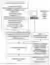 Application 20060200253, fig. 01