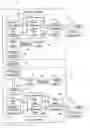 Fig. 01 - Synchronizing controllers linked by a communications network