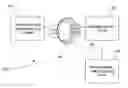 Fig. 01 - Programming of industrial automation equipment using RFID technology