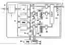 Fig. 01 - Microprocessor system for a machine controller in safety-certifiable applications