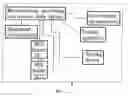 Fig. 01 - Automated manufacturing control system