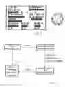 Fig. 02 - Automated manufacturing control system