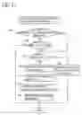 Fig. 12 - Managing apparatus for managing assisting work to assist substrate-related-work performing system, and managing program for managing assisting work to assist substrate-related-work performing system