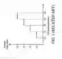 Fig. 02 - Etching operation management systems and methods