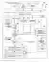 Fig. 01 - Family molding