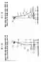 Fig. 07 - Method of assuming acting point of floor reaction force to biped walking mobile body and method of assuming joint moment of biped walking mobile body