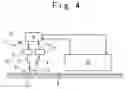 Fig. 04 - Method and device for steering vehicle having no contact with track