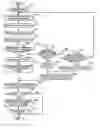 Fig. 01 - SYSTEM AND METHOD FOR PROVIDING VEHICLE CHECK INFORMATION USING NAVIGATION SYSTEM