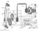 Fig. 01 - Steering control system