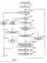 Fig. 07 - Steering control apparatus