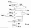 Fig. 04 - Signal processing device and control unit for cooperating with a signal processing device