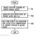 Fig. 01 - Navigation apparatus and method for searching for point of interest using the same