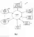 Fig. 02 - Vehicle identification and tracking system