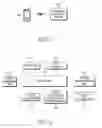 Fig. 02 - Personal Navigation System and route guiding method in the personal navigation system