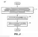 Fig. 03 - Shock resistant device