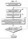 Fig. 12 - Collision determination program and collision determination apparatus