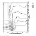 Fig. 06 - High-throughput screening hit selection system and method