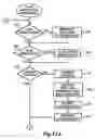 Fig. 10 - System and method for identifying disease-influencing genes