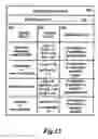 Fig. 14 - System and method for identifying disease-influencing genes