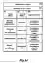 Fig. 15 - System and method for identifying disease-influencing genes