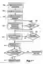 Fig. 18 - System and method for identifying disease-influencing genes