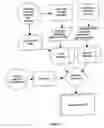 Fig. 04 - Methods and systems for designing animal food compositions